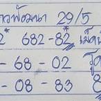 หวยลาวงวดนี้ออกอะไร
